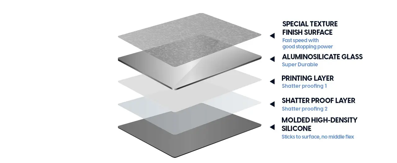 Superglide 3 Glass Mousepad - Type S