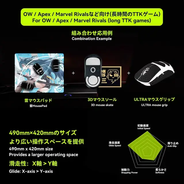 TALONGAMES 雷 Kaminari Series Gaming Mousepad