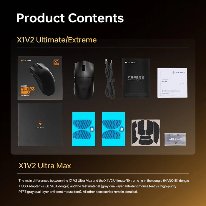 ATK Blazing Sky X1 Series Mouse
