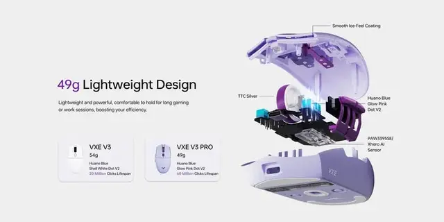 VXE Dragonfly V3 Series Mouse